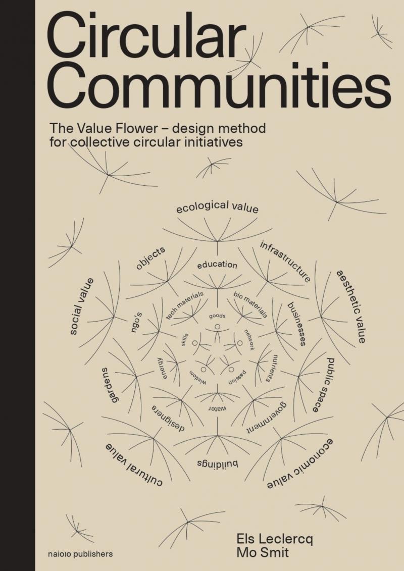 Circular Communities e-book