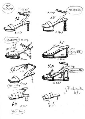 Jan Jansen's Shoe