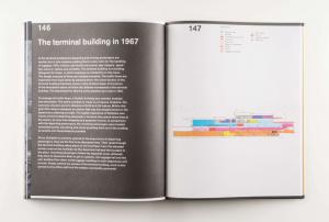 Schiphol - Groundbreaking airport design 1967-1975